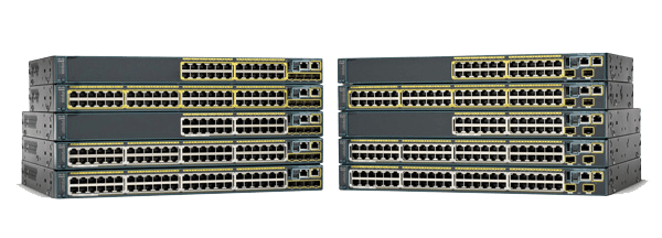 Figure 1.  Cisco Catalyst 2960-S Series Switches