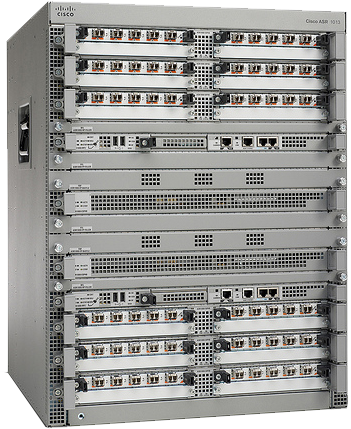 فرتاک تامین تجهیزات شبکه - تجهیزات شبکه- تجهیزات شبکه و سرور تجهیزات سرور سیسکو تجهیزات سیسکو - فایروال سیسکو - تحهیزات اچ پی - سرور اچ پی - فرتاک - سامانه فناوری فرتاک