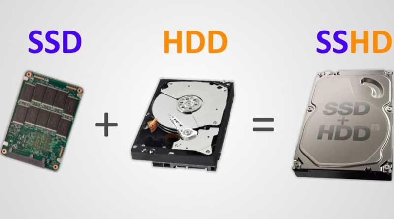 درایوهای HDD و SSD